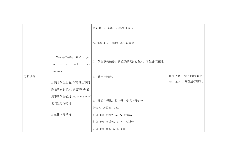 春三年级英语下册Module10Unit2She’sgotanorangesweater教案外研版（三起）外研版小学三年级下册英语教案.doc