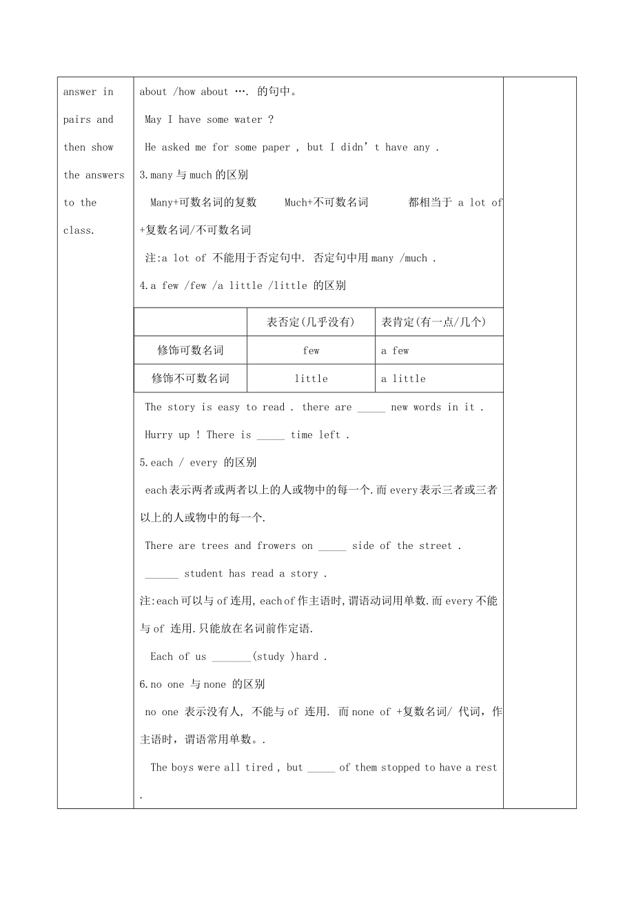 山东省高唐县实验中学九年级英语全册代词复习教案2人教新目标版.doc