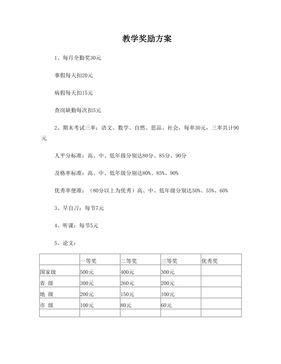 教学奖励方案.doc