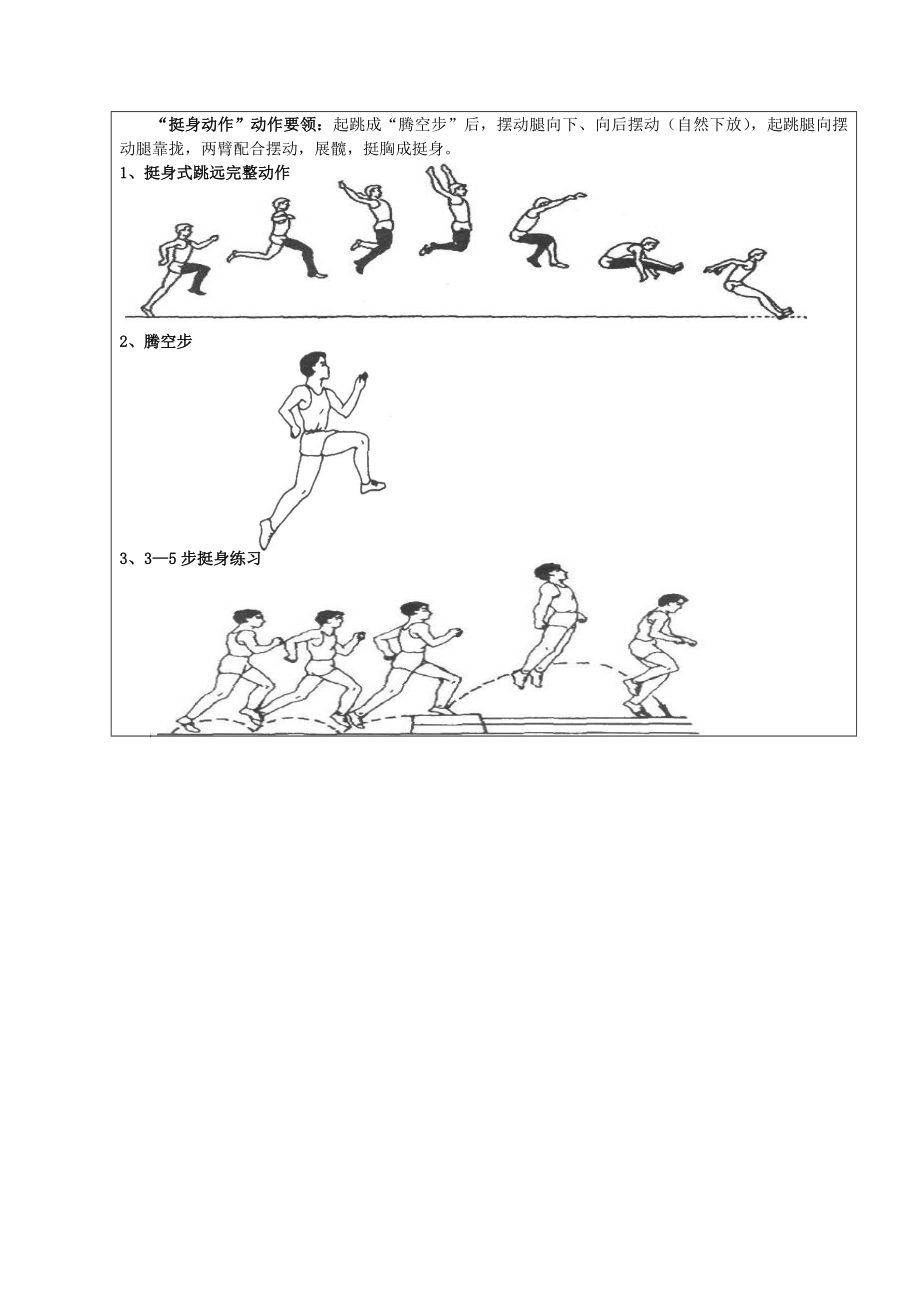 挺身式跳远技术教学教案(2).doc