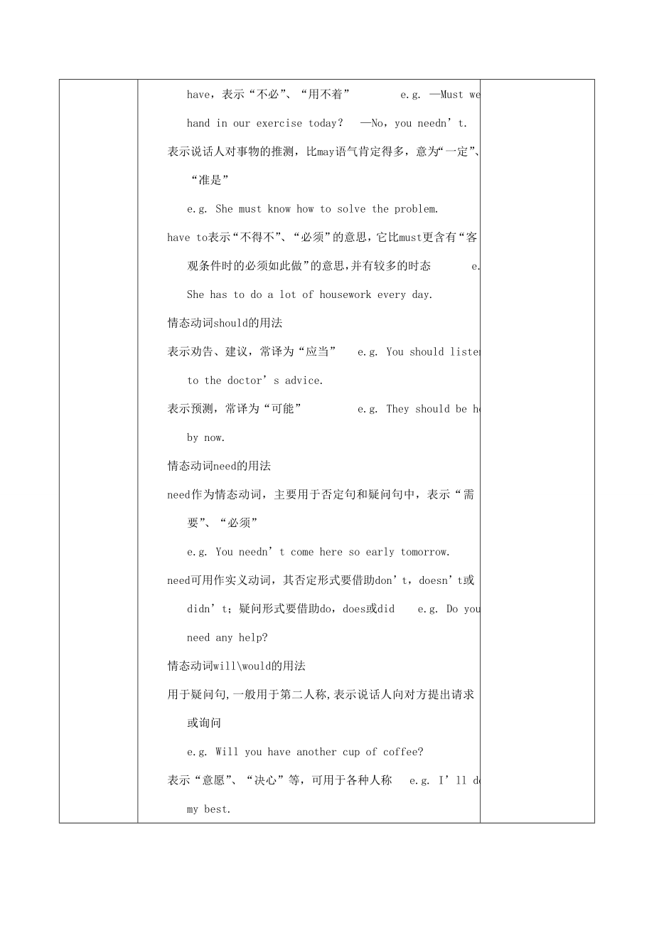 山东省高唐县实验中学九年级英语全册情态动词复习教案1人教新目标版.doc