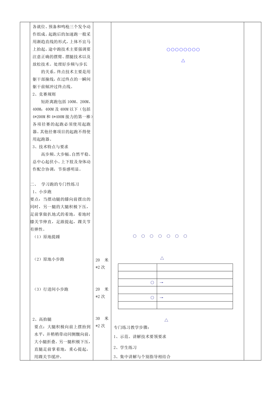 小步跑、高抬腿教案.doc