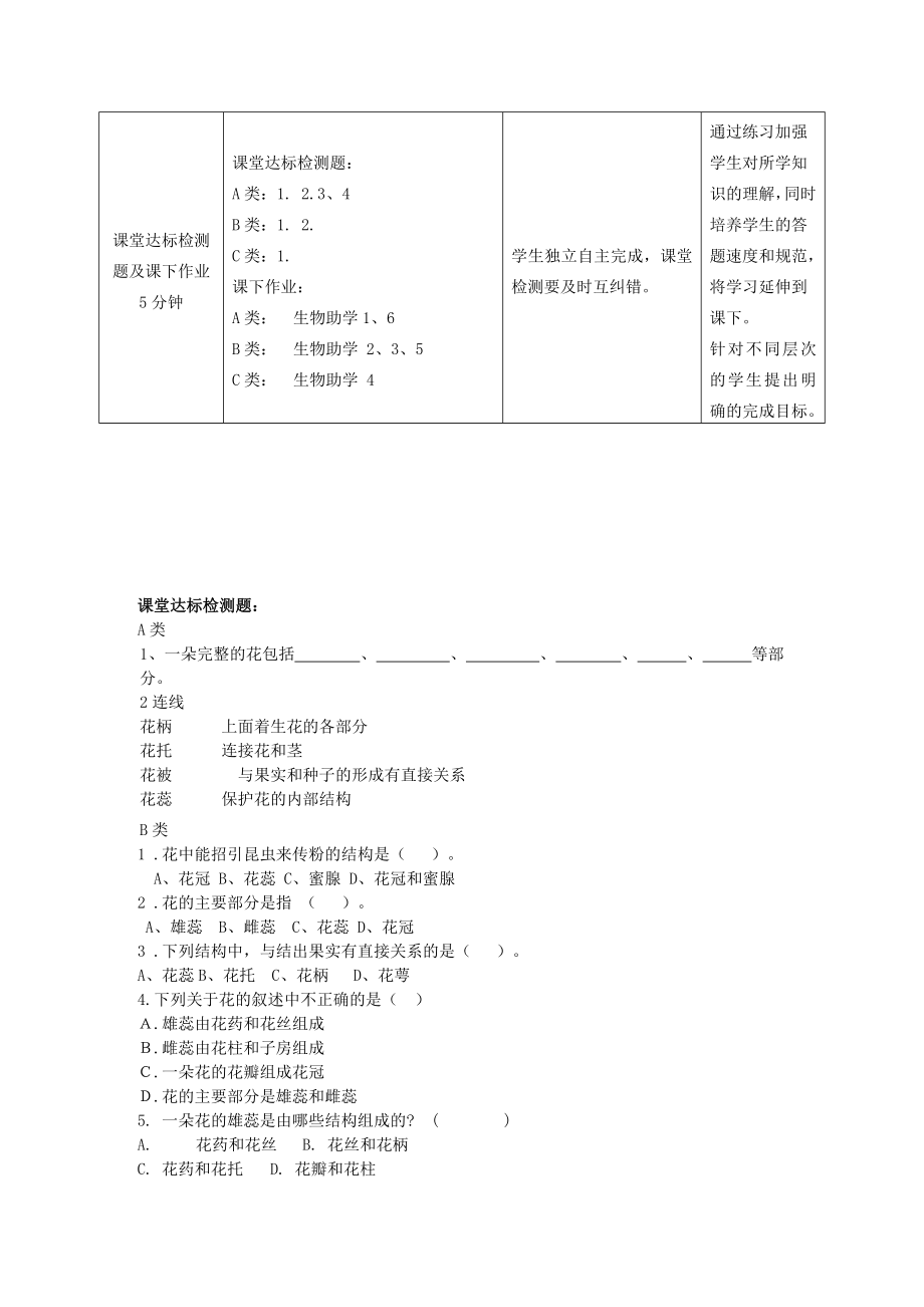 山东省枣庄市峄城区吴林街道中学八年级生物上册第四单元第一章第一节花的结构和类型第一课时教案济南版.doc