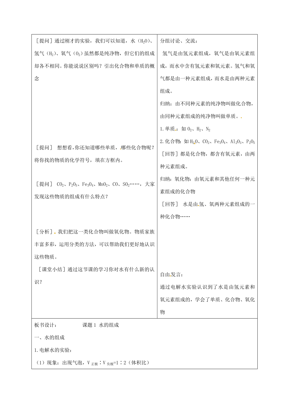 山东省郯城县红花镇九年级化学上册4.3水的组成教案（新版）新人教版（新版）新人教版初中九年级上册化学教案.doc