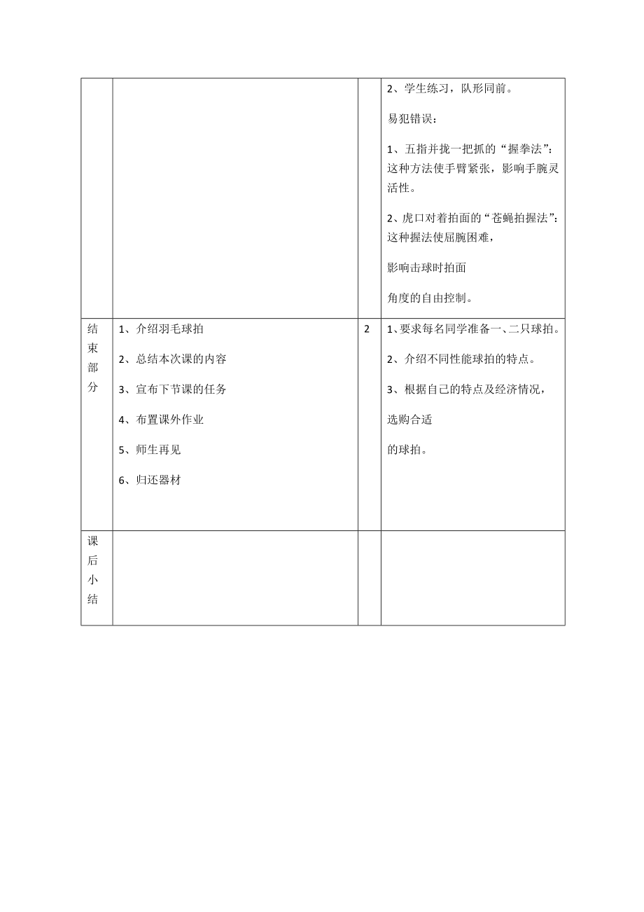 小学羽毛球选项分层体育教学教案第16次课.doc