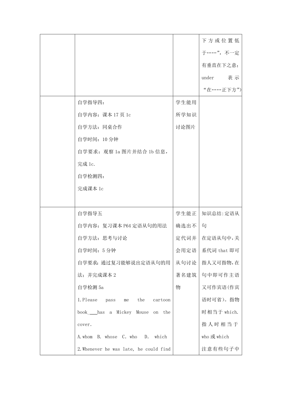 春季版九年级英语下册Unit5ChinaandtheWorldTopic3NowitisasymbolofEnglandSectionA教案（新版）仁爱版（新版）仁爱版初中九年级下册英语教案.doc