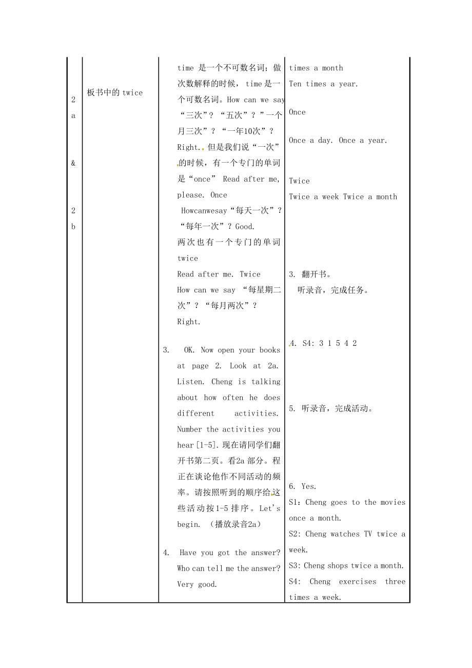 广东省汕头市铜盂中学八年级英语上册《Unit1Howoftendoyourcise》第一课时教案人教新目标版.doc