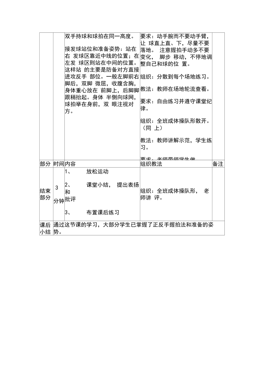 小学羽毛球教案(4).doc