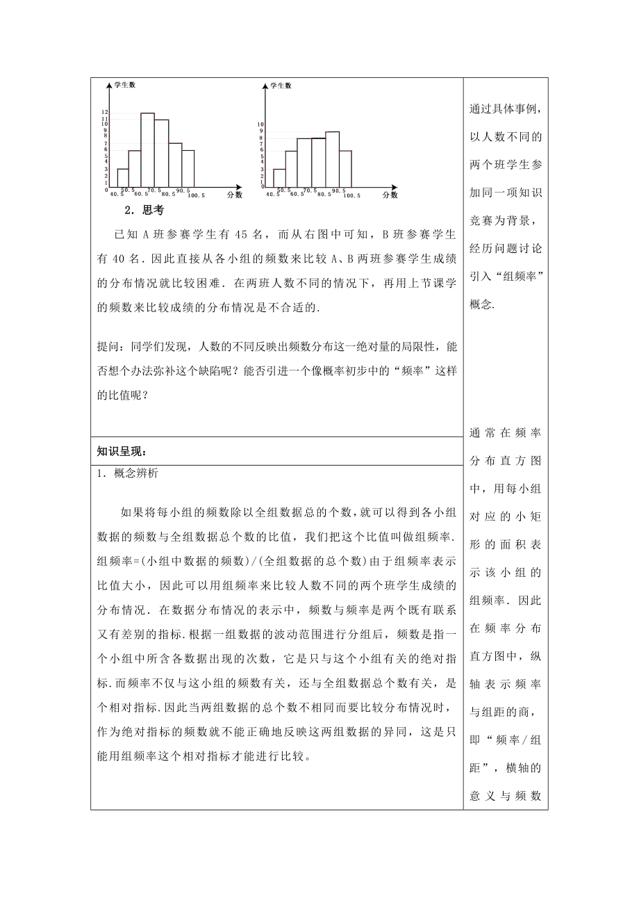 春九年级数学下册28.5表示一组数据分布的量（2）教案沪教版五四制沪教版初中九年级下册数学教案.doc