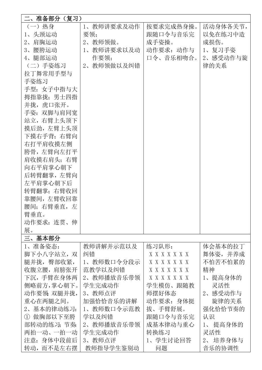 拉丁舞恰恰课程教案(5).doc