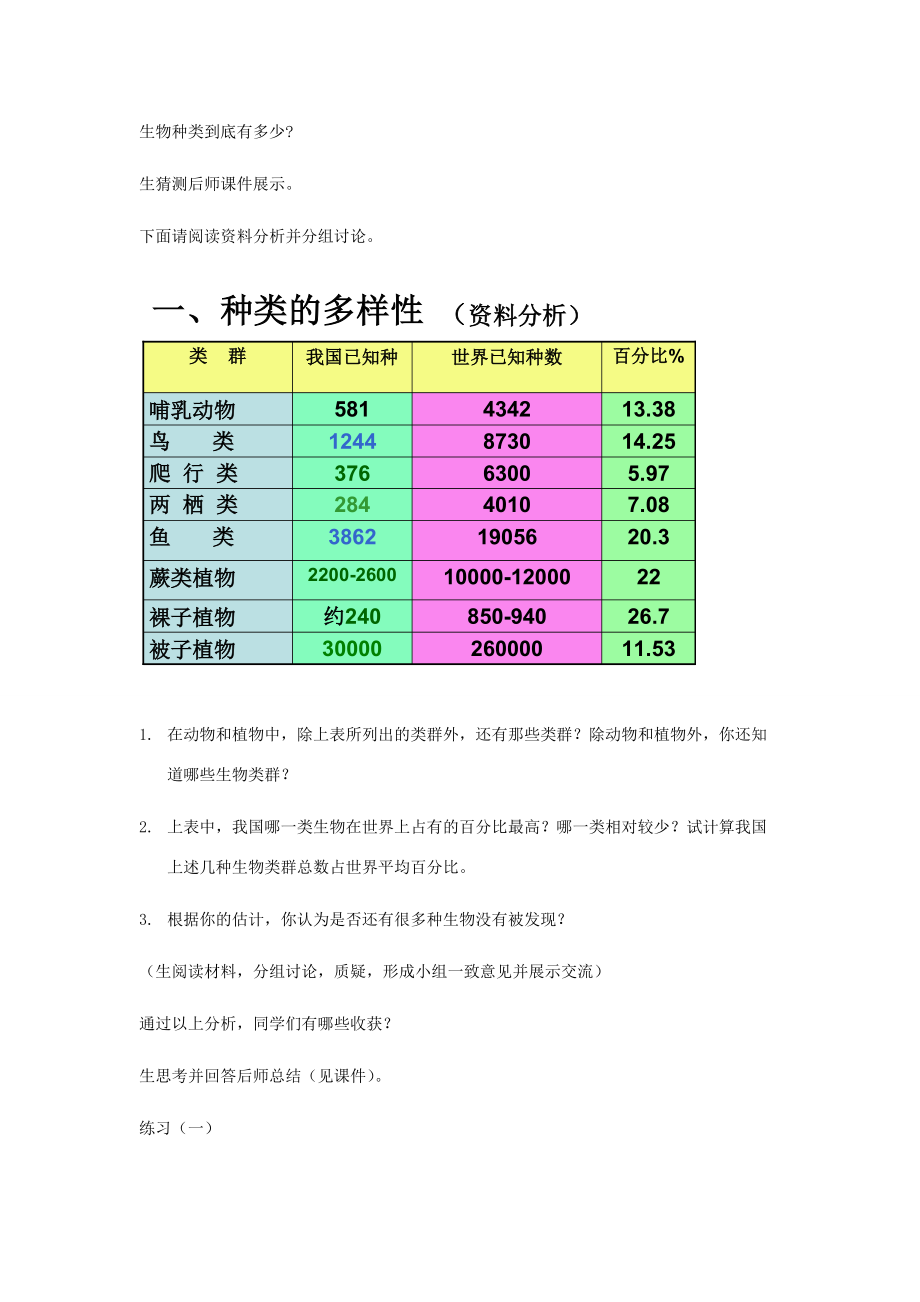 山东省临沂凤凰岭中学八年级生物《认识生物的多样性》教案人教新课标版.doc