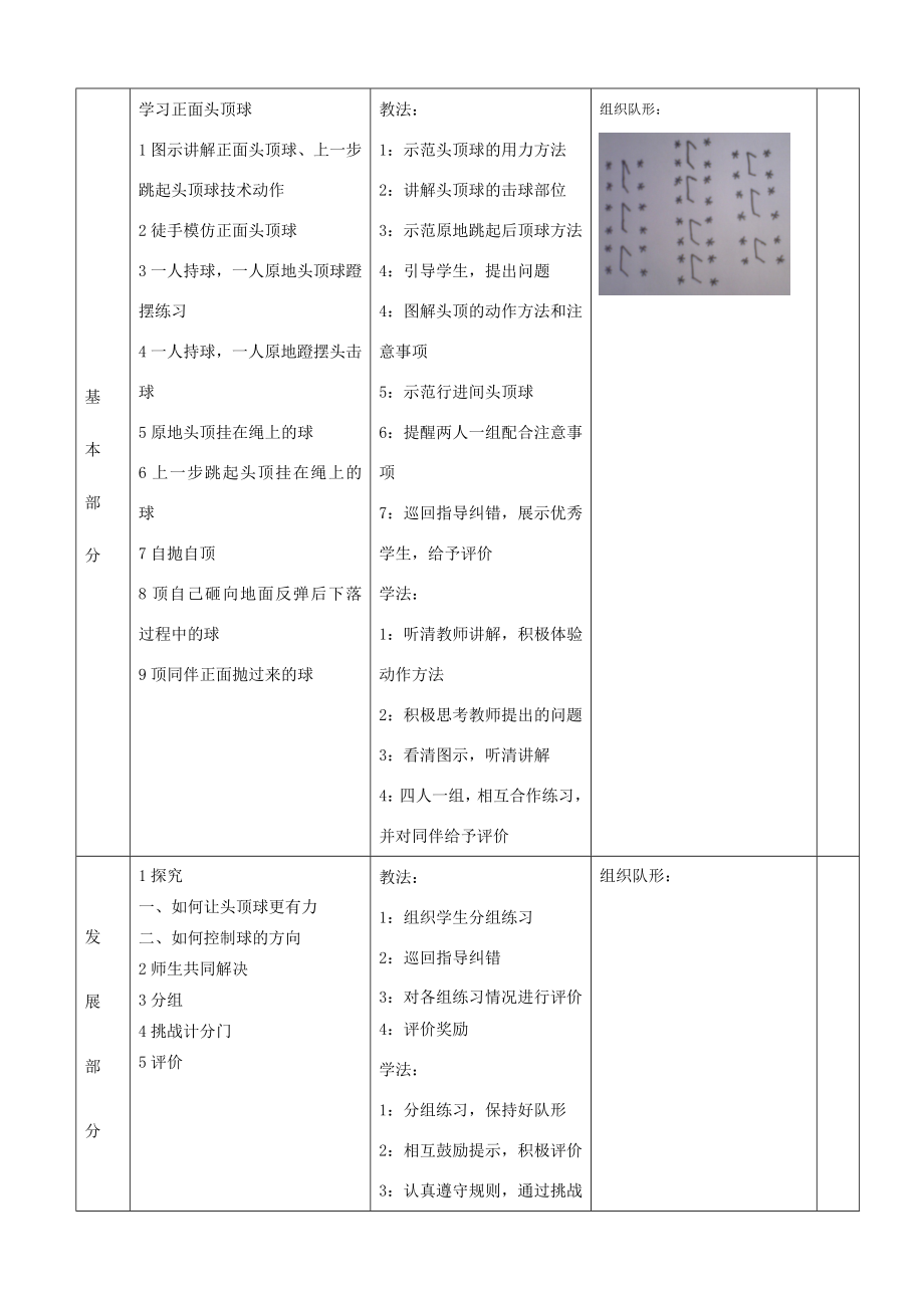 头顶球教案(2).doc