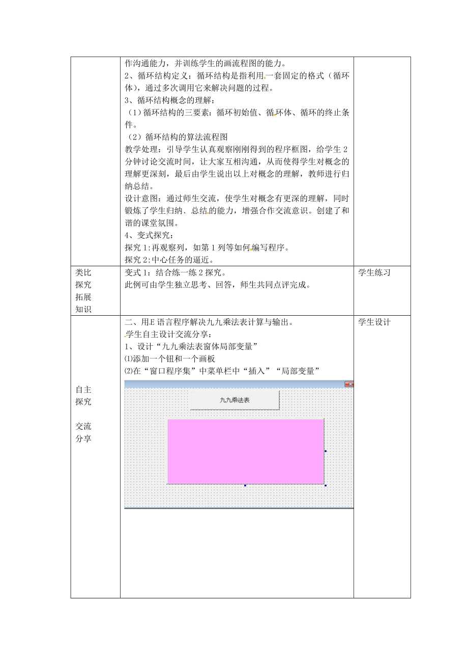 山东省滕州市大坞镇大坞中学八年级信息技术下册《循环结构》教案.doc