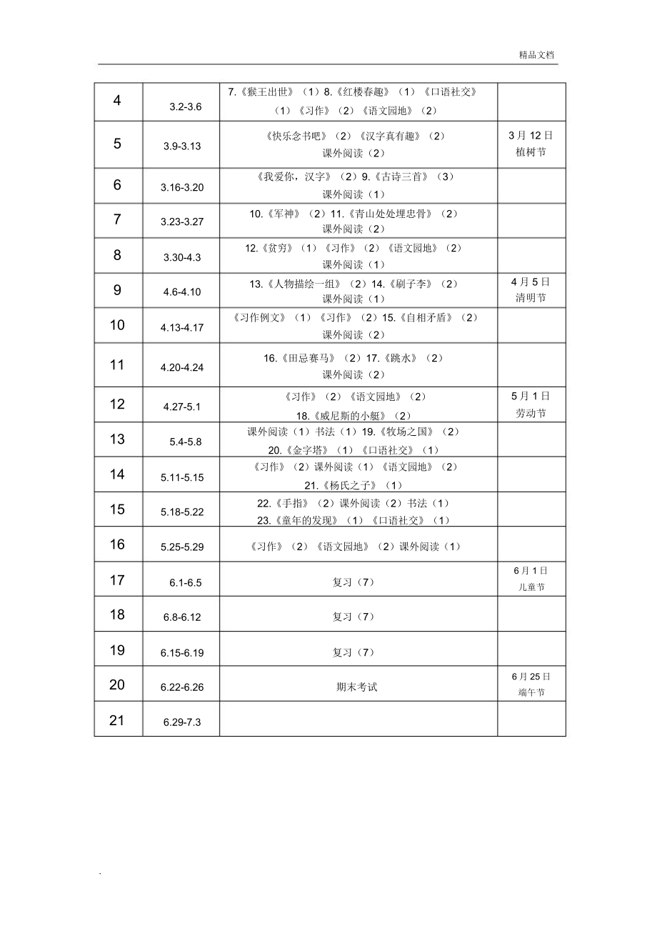 春统编版五年级语文下册教学计划.doc