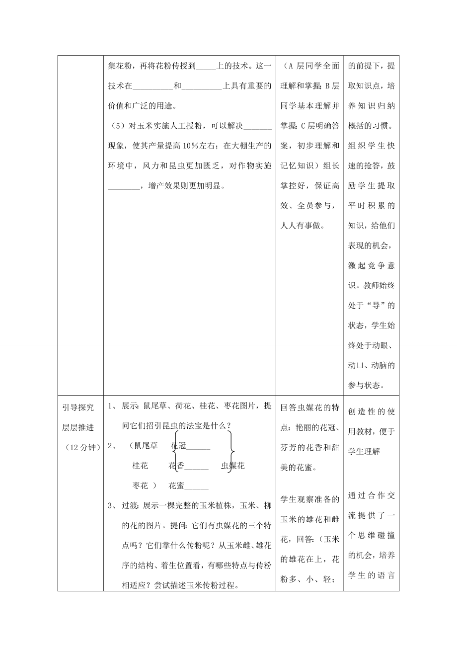 山东省滕州市滕西中学202X八年级生物上册4.1.2传粉和受精（第1课时）优秀教案（新版）济南版.doc