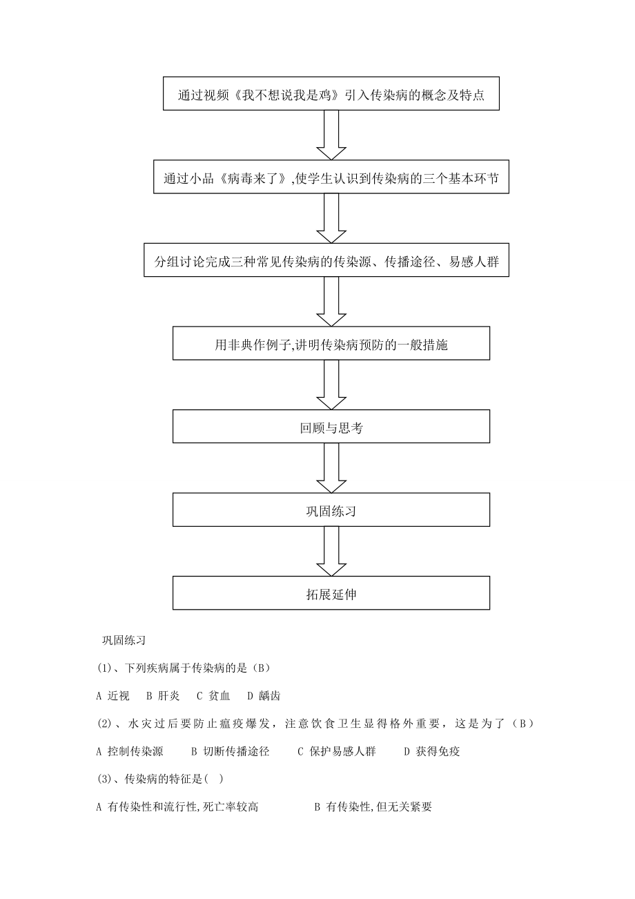 春七年级生物下册13.2《预防传染病》教案（新版）北师大版（新版）北师大版初中七年级下册生物教案.doc