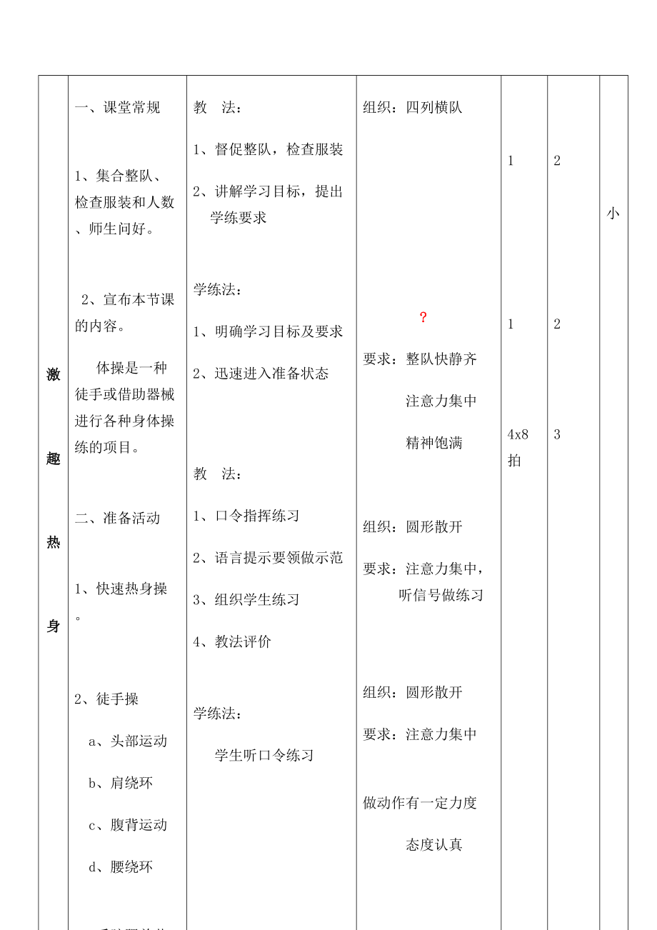 小学体育前滚翻教案(4).doc