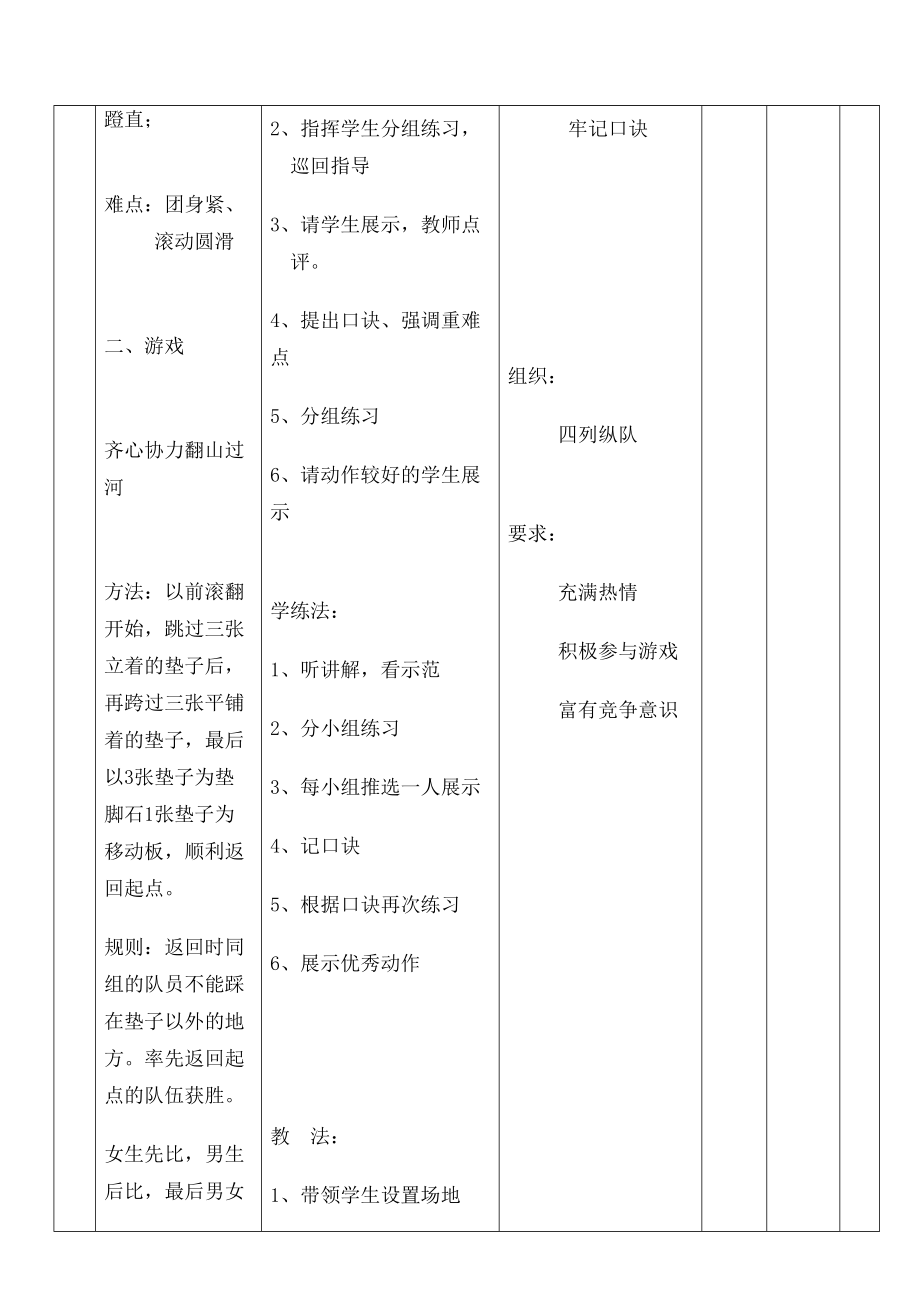 小学体育前滚翻教案(4).doc