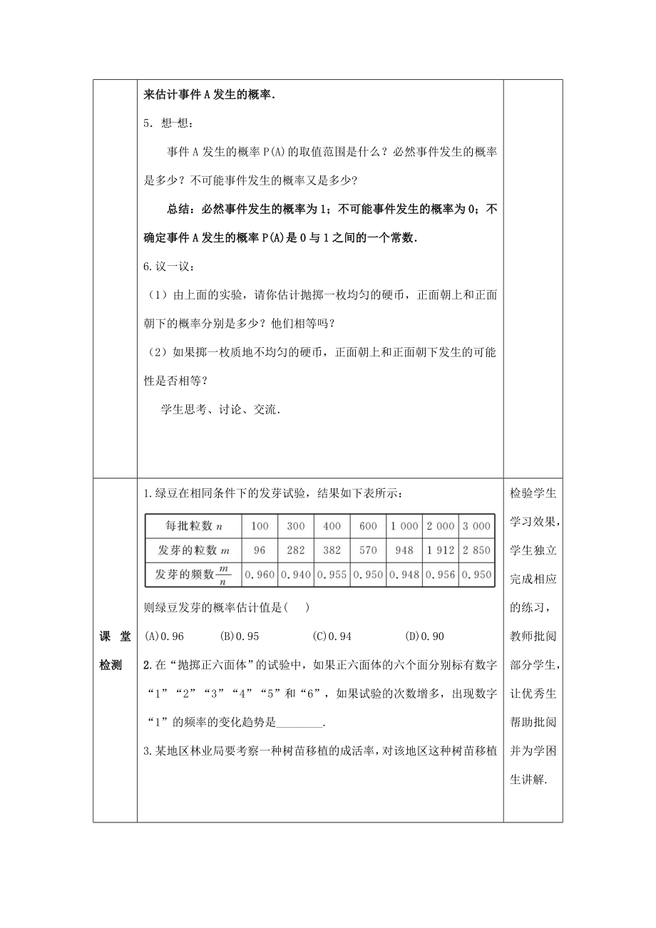 山东省济南市槐荫区七年级数学下册第六章频率初步6.2频率的稳定性6.2.1频率的稳定性教案（新版）北师大版（新版）北师大版初中七年级下册数学教案.doc