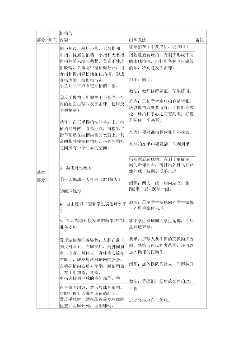 小学羽毛球教案全(4).doc