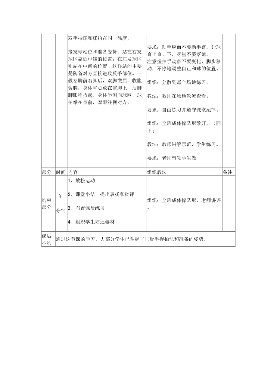 小学羽毛球教案全(4).doc