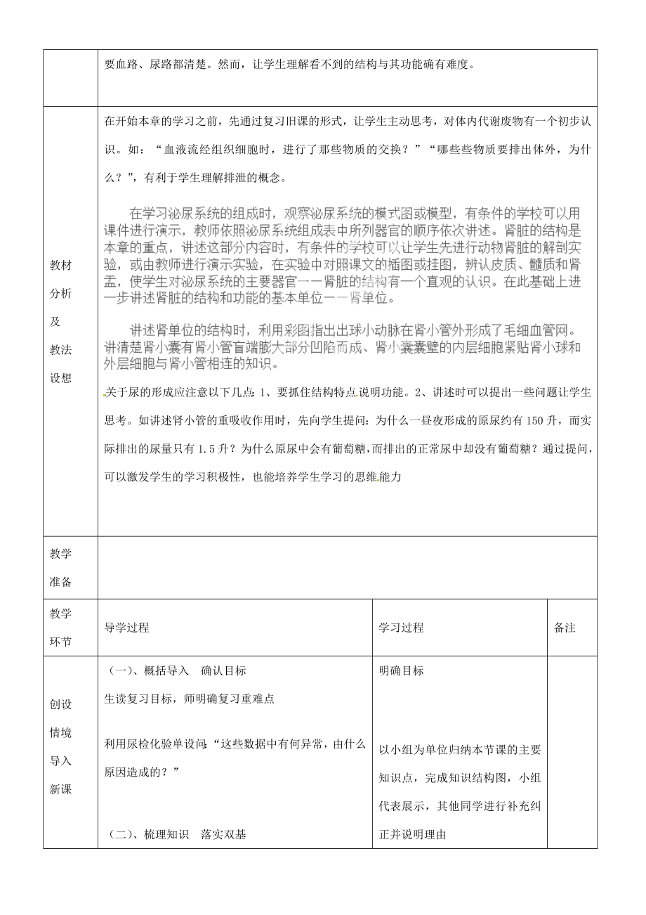 山东省临沂市蒙阴县第四中学七年级生物下册第四单元第五章人体内废物的排出复习教案（新版）新人教版.doc