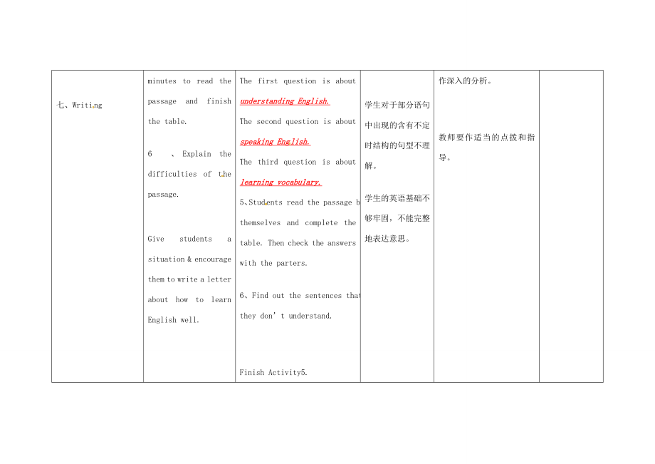 小学八年级英语上册Module1Unit2Youshouldsmileather教案（新版）外研版（新版）外研版初中八年级上册英语教案.doc