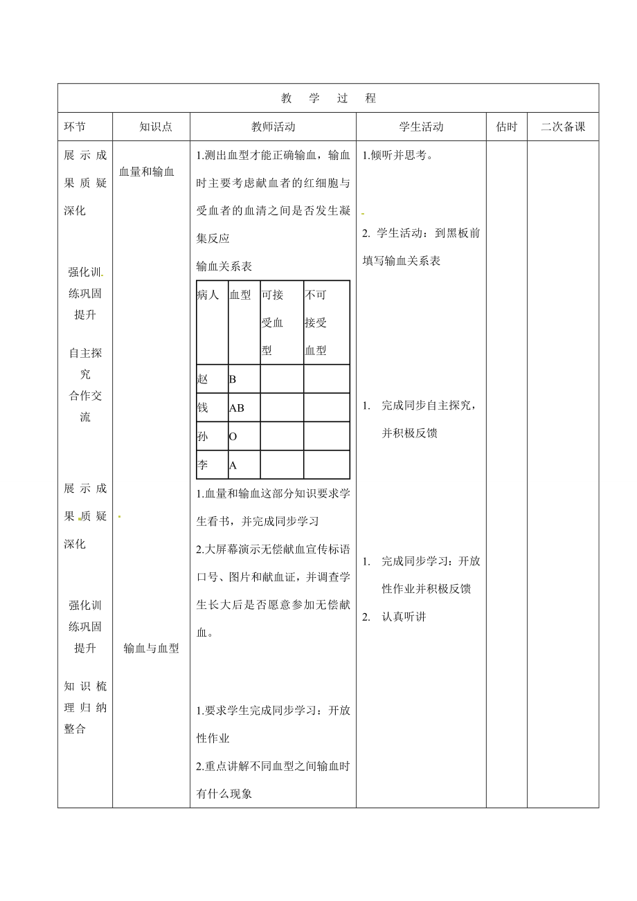 山东省临沭县第三初级中学七年级生物下册《4.4.4输血与血型》教案新人教版.doc