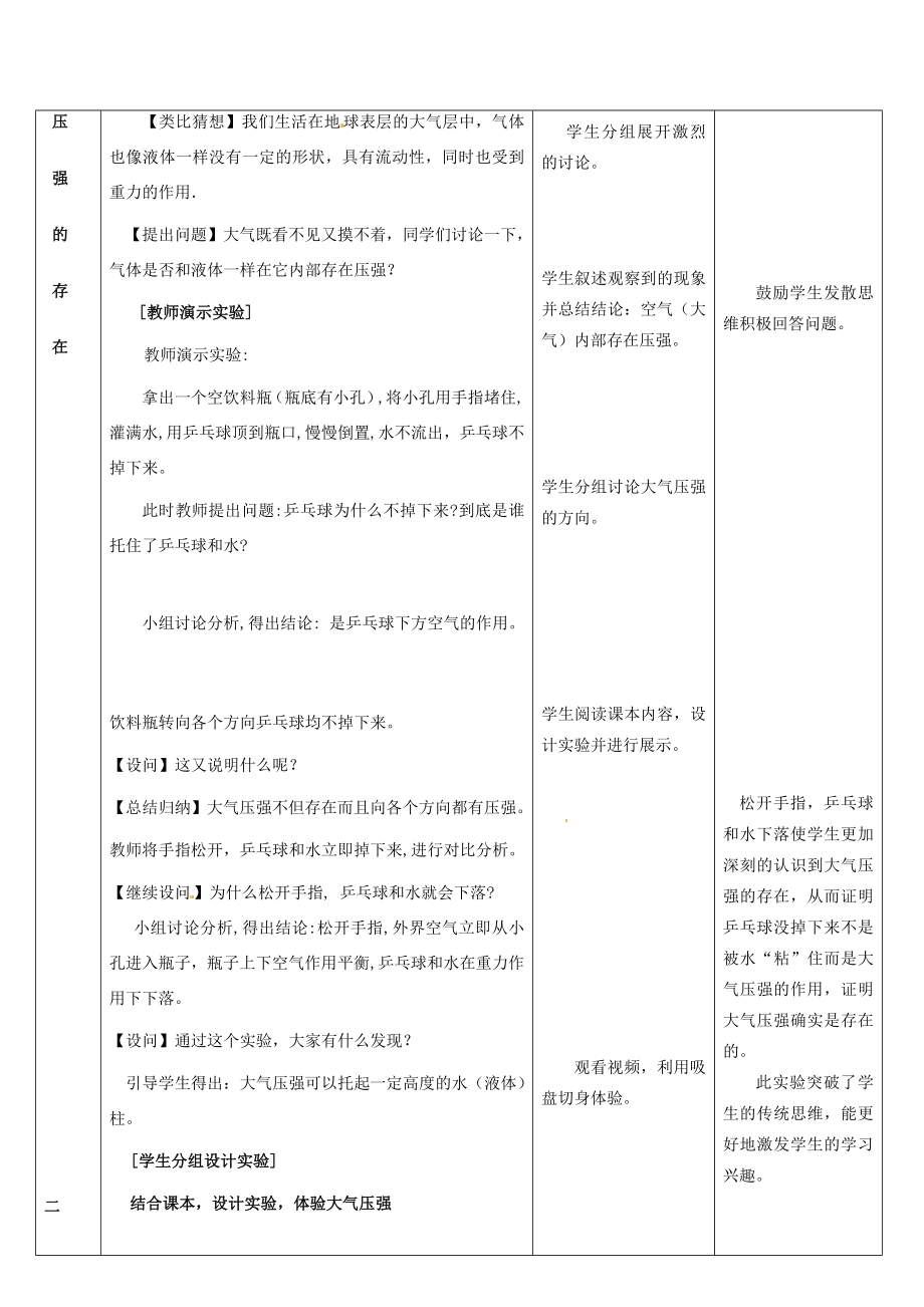 山东省滕州市大坞镇大坞中学八年级物理下册第九章《大气压强》教案新人教版.doc