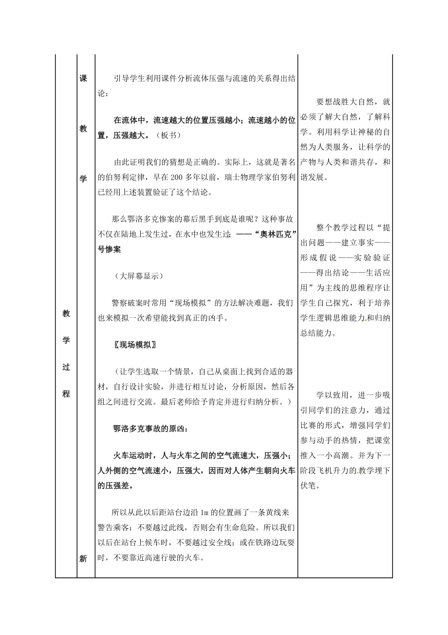 山东省枣庄四中九年级物理《流体压强》教案人教新课标版.doc