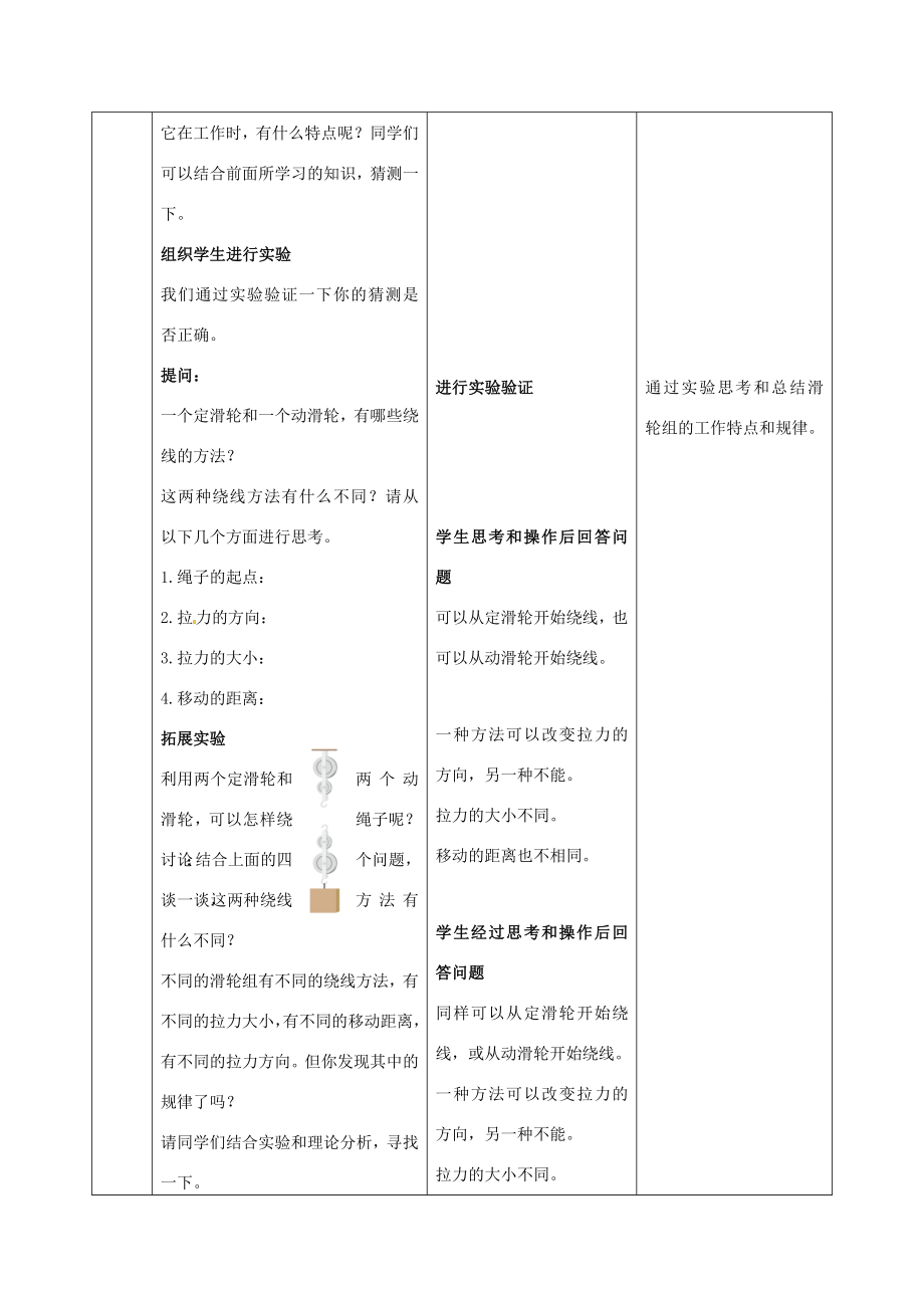 山东省滕州市大坞镇大坞中学八年级物理下册《简单机械》教案新人教版.doc