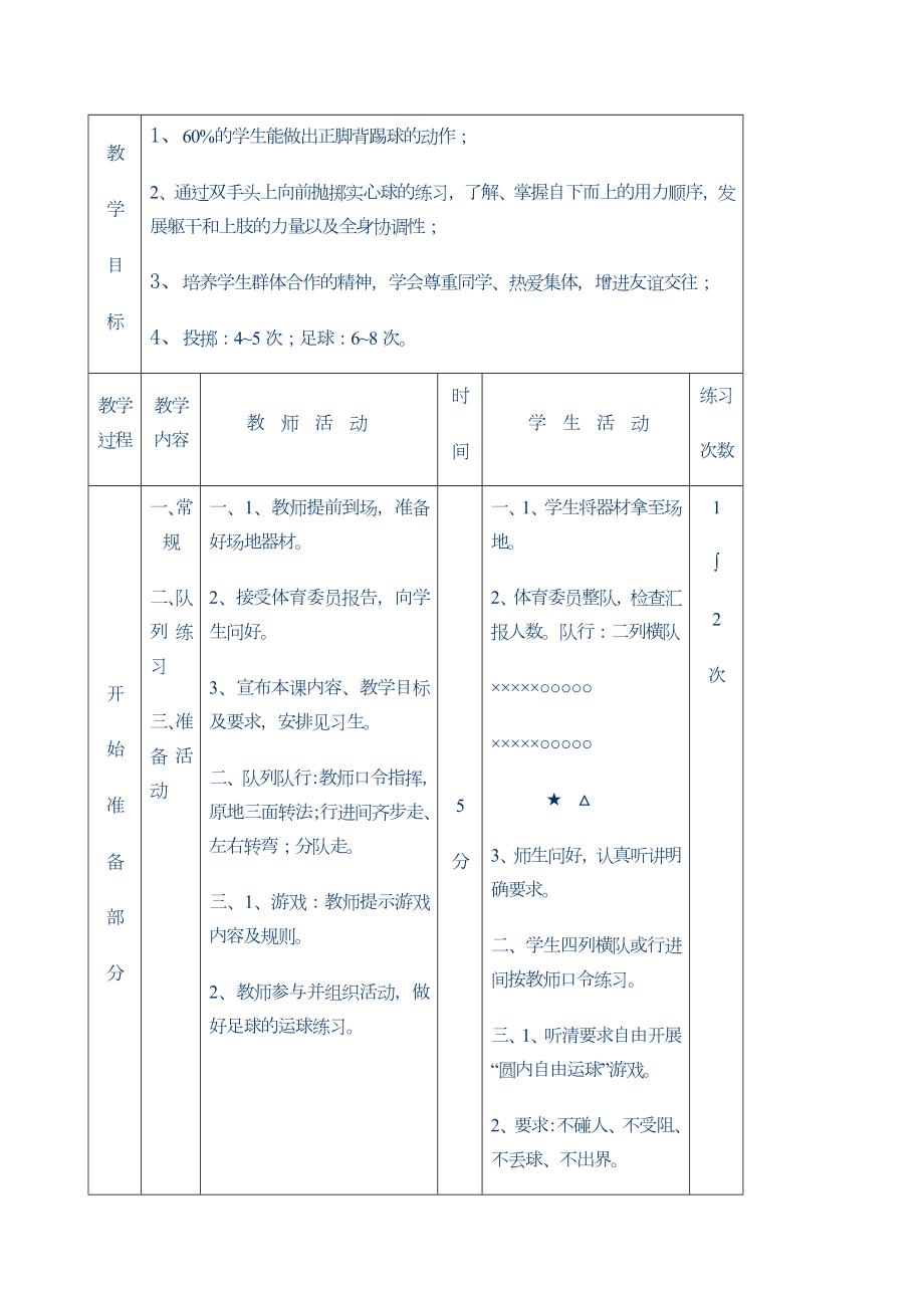 教案全集初中体育课教案全集(6).doc