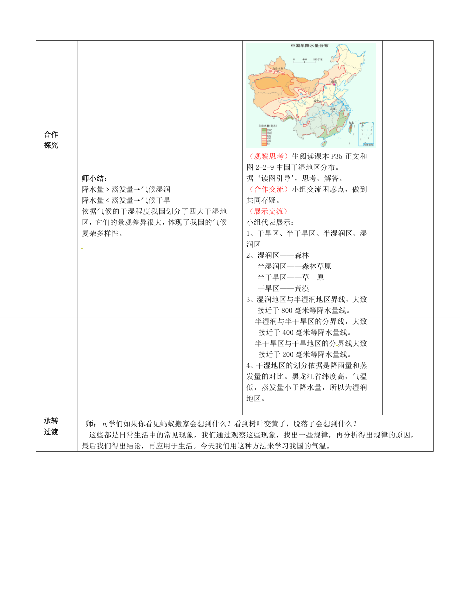 山东省滕州市大坞镇大坞中学八年级地理上册2.2气候复杂多样教案（新版）商务星球版.doc