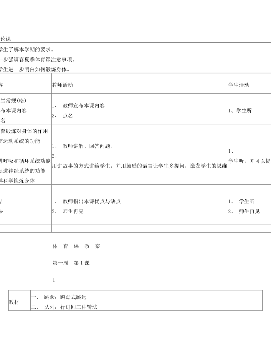 小学六年级下册体育教案人教版(2).doc