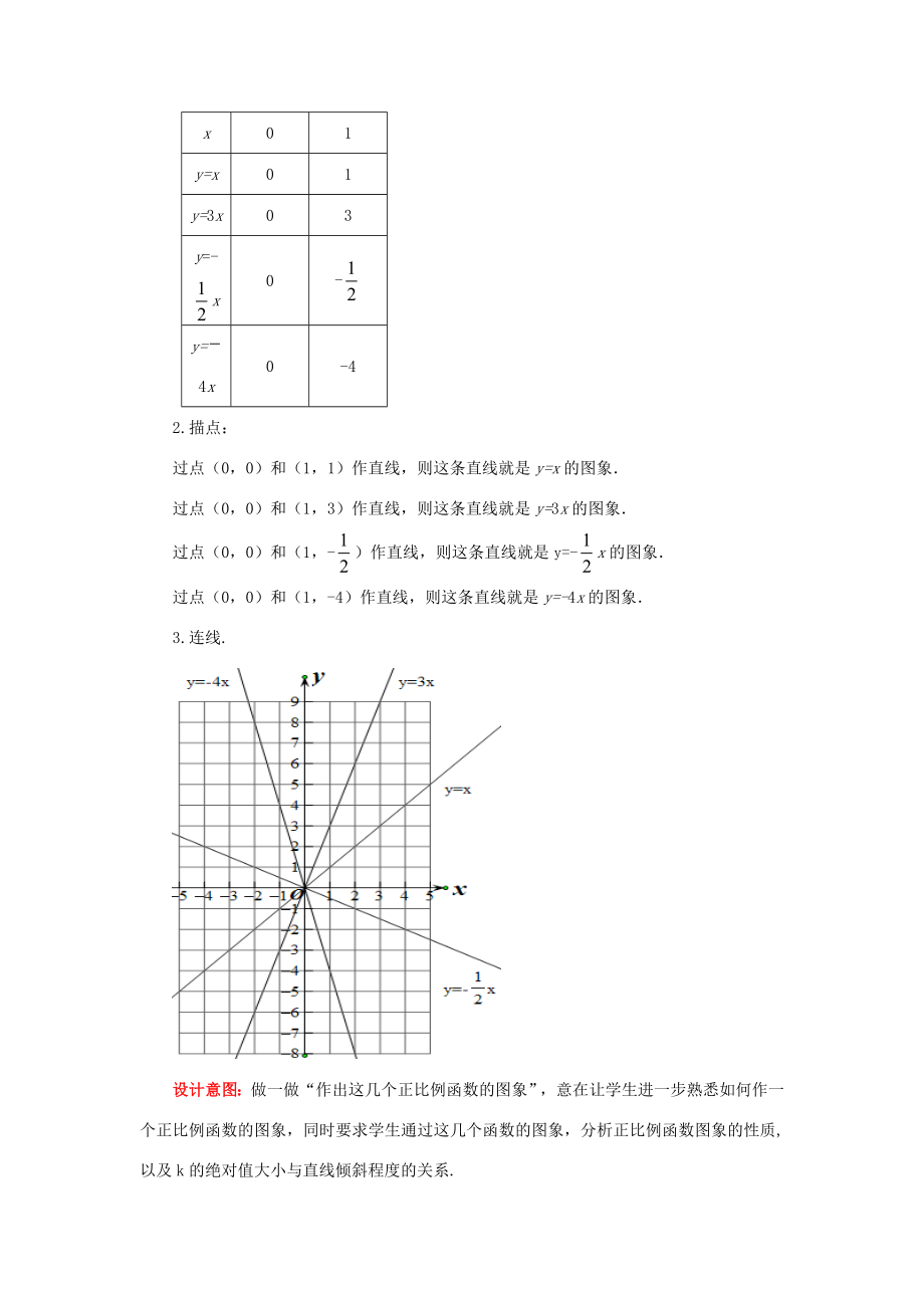 山东省枣庄市峄城区吴林街道中学八年级数学上册4.3.1一次函数的图象教案（新版）北师大版.doc