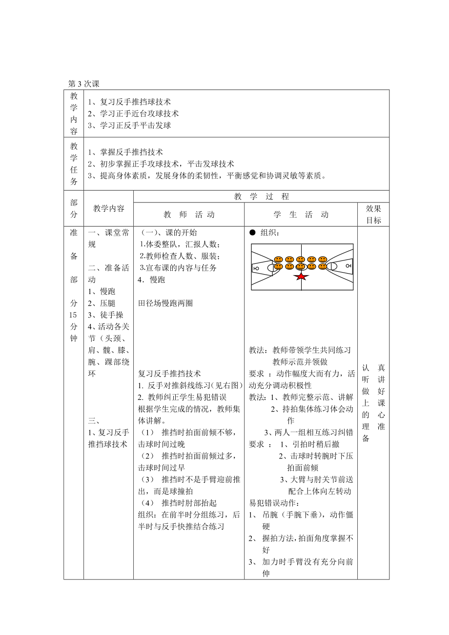 小学乒乓球兴趣小组训练教案(2).doc