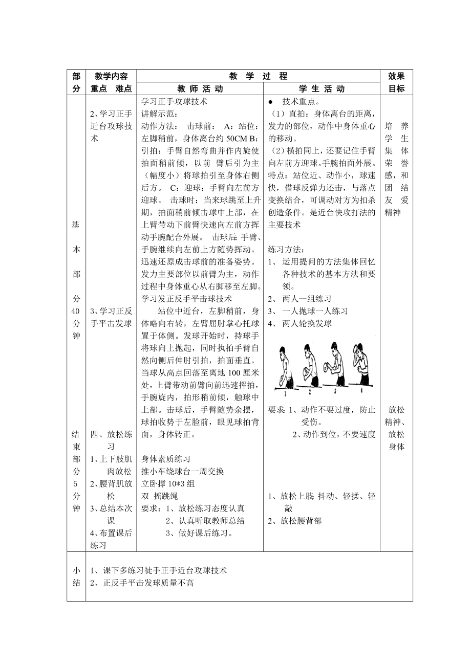 小学乒乓球兴趣小组训练教案(2).doc