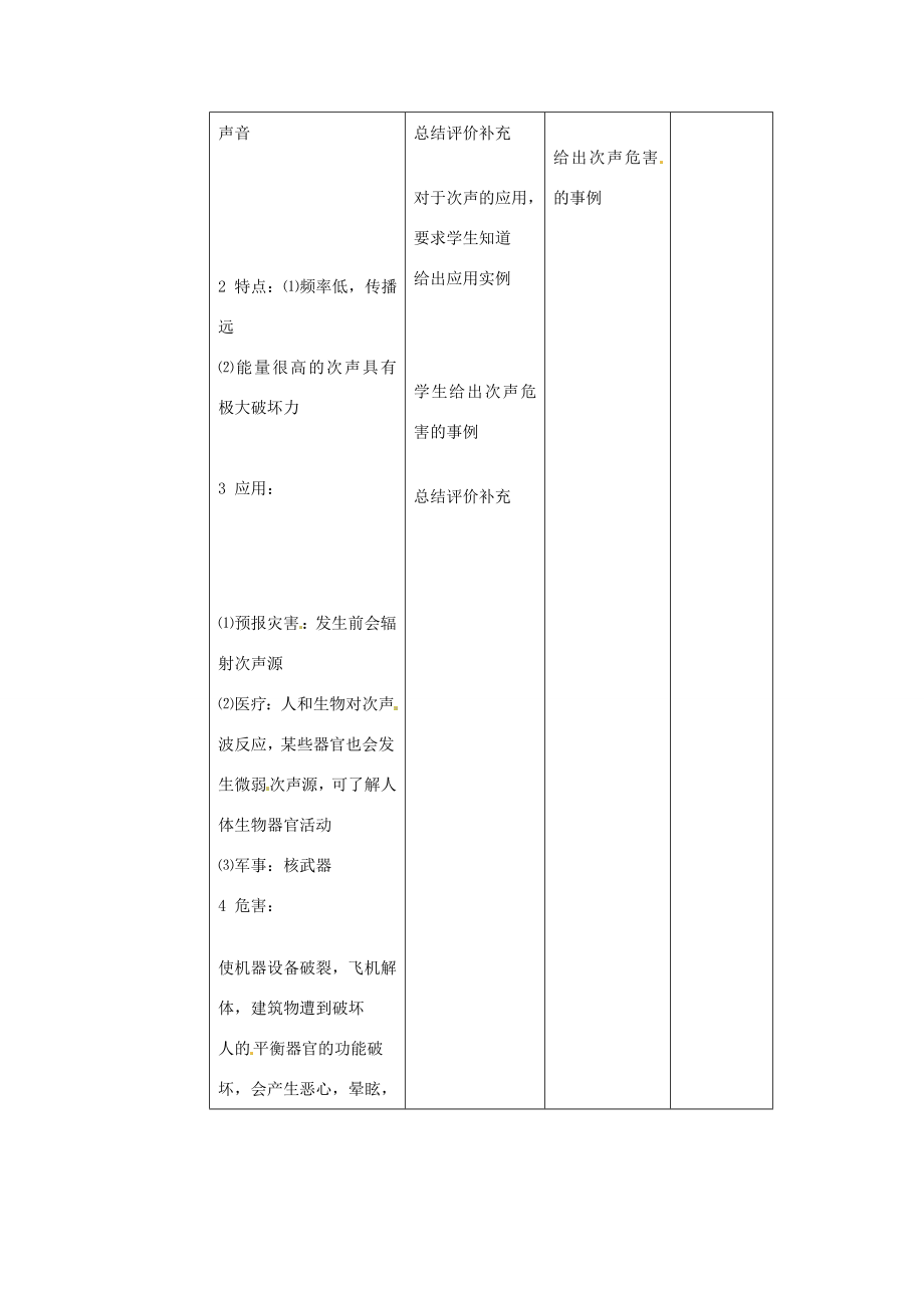 安徽省长丰县下塘实验中学八年级物理全册3.3超声与次声教案沪科版.doc