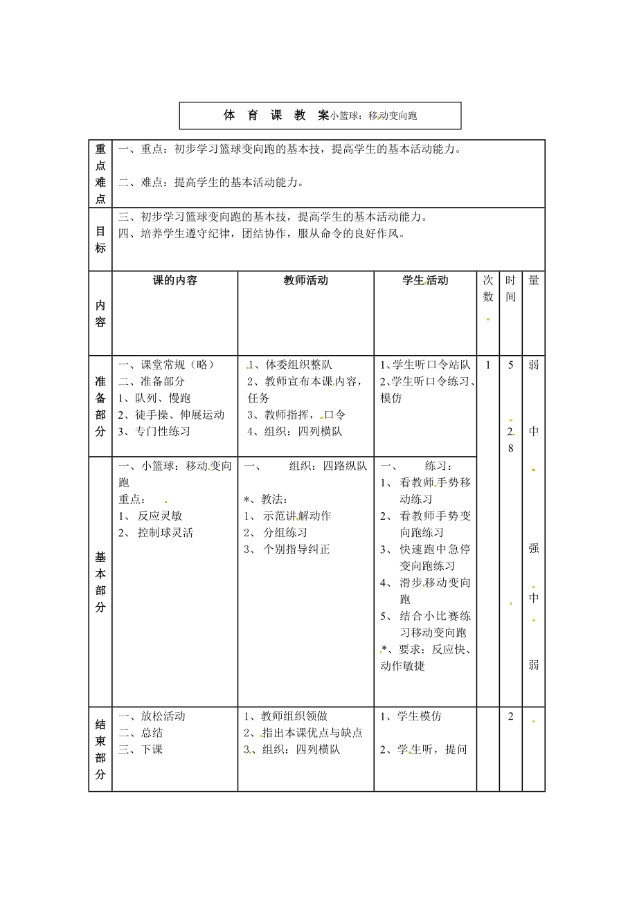 小学体育教案小篮球移动变向跑全国通用(2).doc