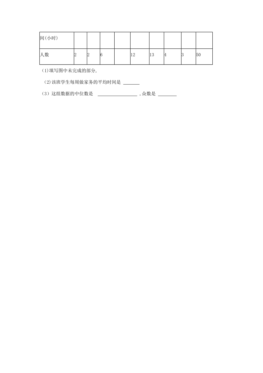 春八年级数学下册3.2中位数和众数教案（新版）浙教版（新版）浙教版初中八年级下册数学教案.doc