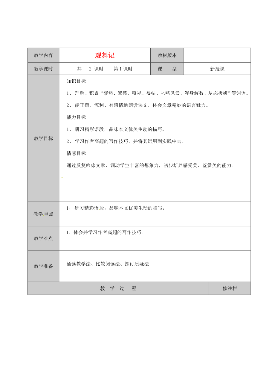 徐州市黄山外国语学校七年级语文下册《观舞记（1）》教案新人教版.doc