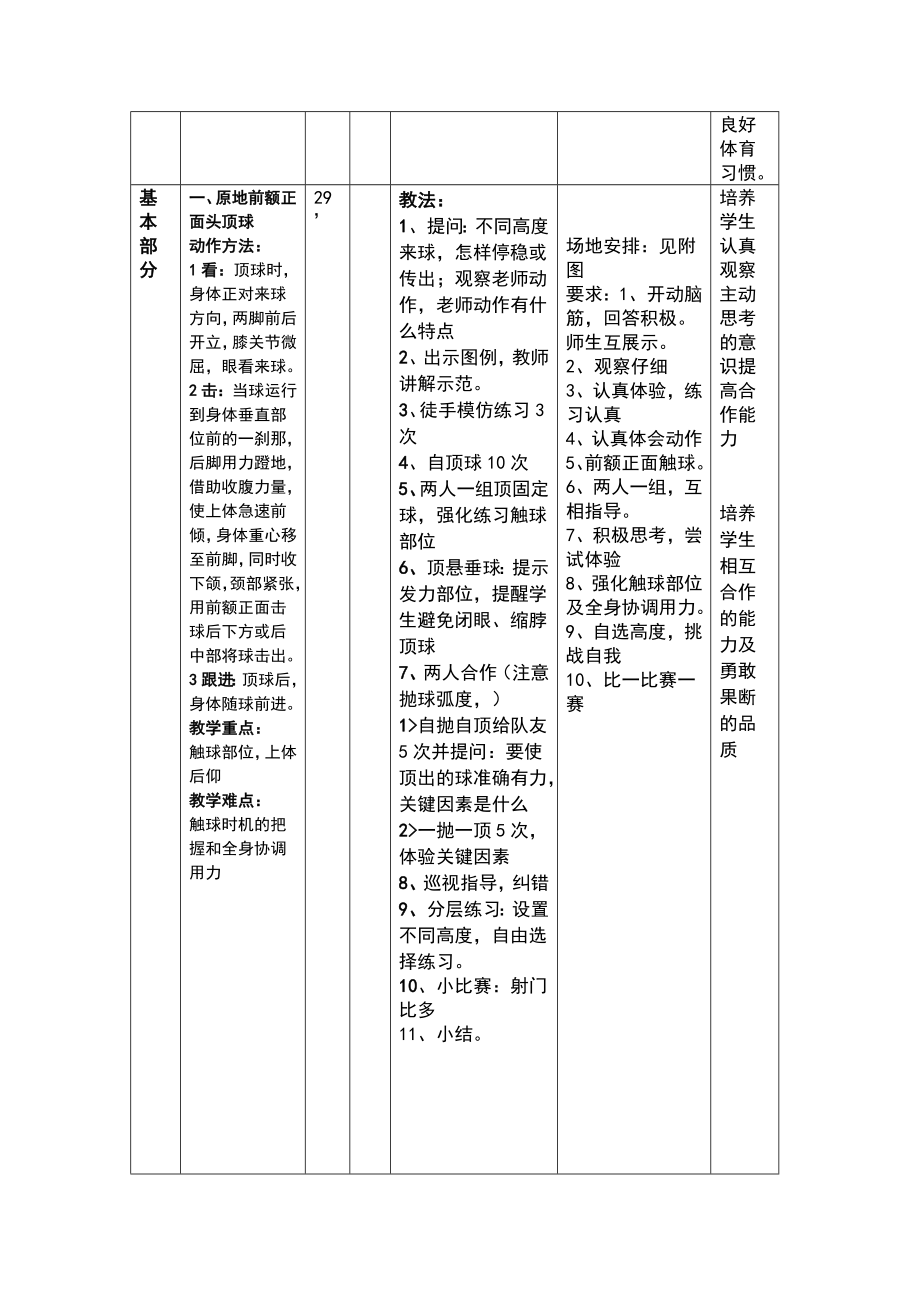 头顶球教案(4).doc