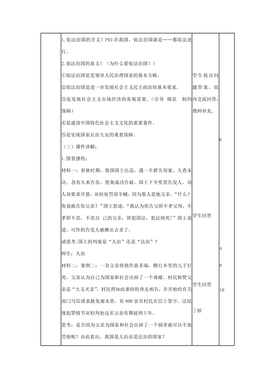 山东省滨州市邹平实验中学八年级政治下册第八单元第17课第1节走依法治国之路教案鲁教版.doc