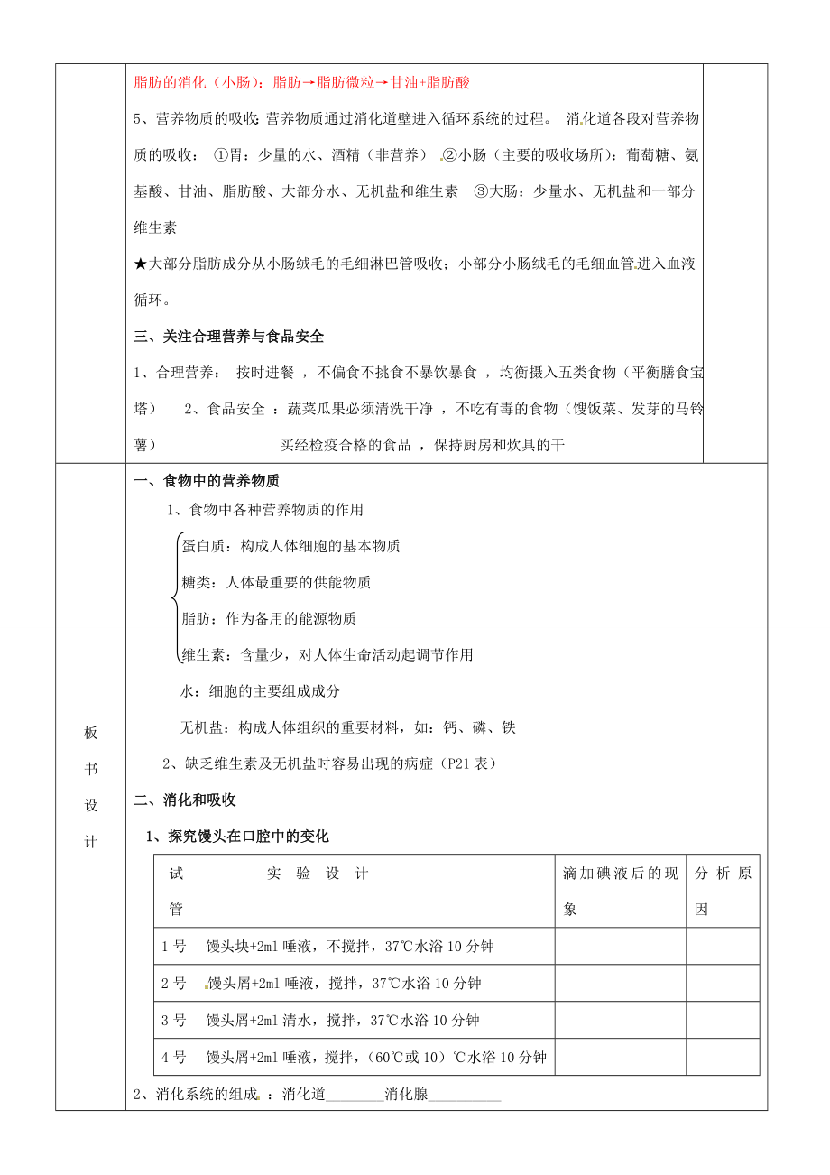 山东省临沂市蒙阴县第四中学七年级生物下册4.2.2消化和吸收复习教案（新版）新人教版.doc