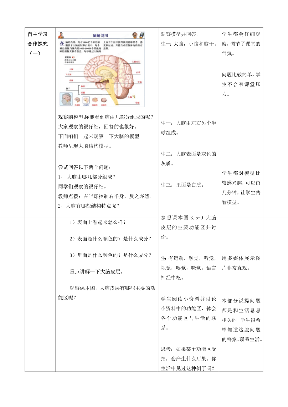 山东省枣庄四中七年级生物下册《神经调节的结构基础》教案新人教版.doc