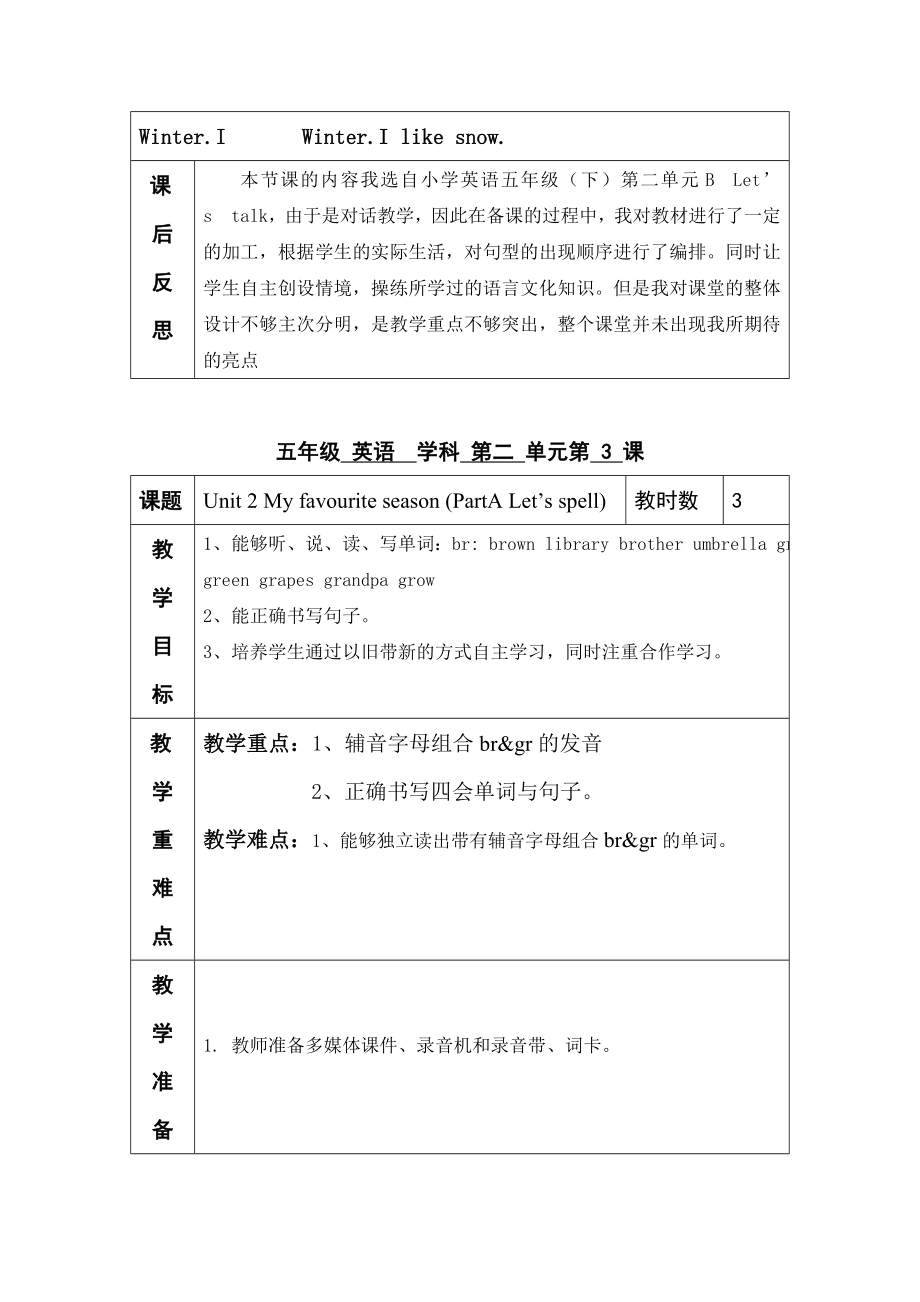 最新版PEP五年级下册Unit2教案.doc