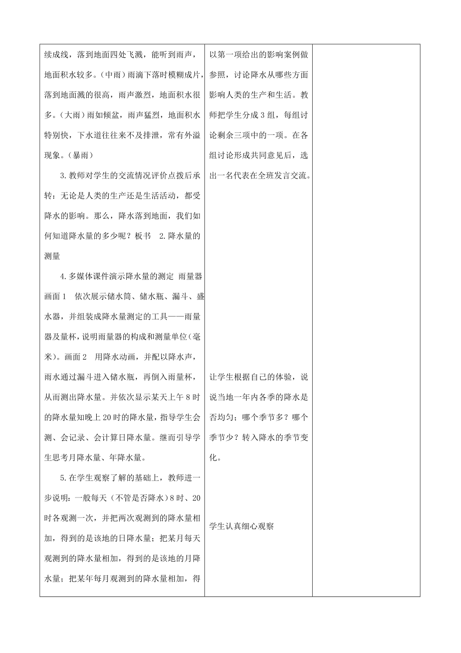 山东省郯城县202x年秋七年级地理上册《降水和降水的分布》教案1新人教版.doc