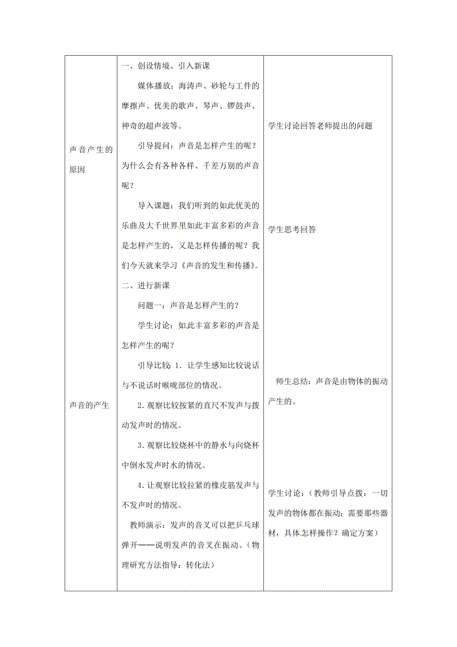 山东省枣庄市第四十二中学秋八年级物理上册《21声音的产生》教案新人教版.doc