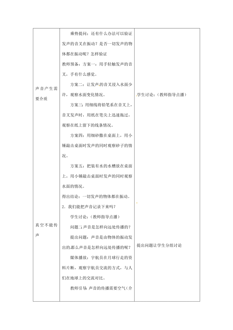 山东省枣庄市第四十二中学秋八年级物理上册《21声音的产生》教案新人教版.doc