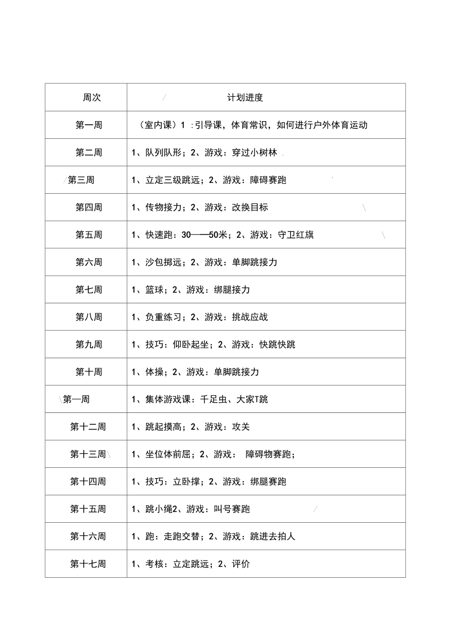 小学四五年级下册体育教案(2).doc